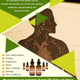Illustration for article titled Buy Purest CBD Oil Canada